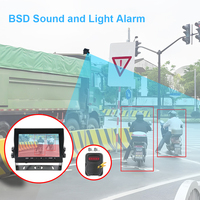 CISBO AI 360 Around View Monitor System Support 4CH AI Détection des piétons des véhicules avec flash Buzzer pour chariot élévateur et industrie