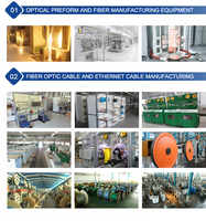Kabel perkenalan ADSS kabel optik luar ruangan bawah tanah 4 8 144 Core GYTA53 GYTY53 GYTA33 kabel optik lapis baja