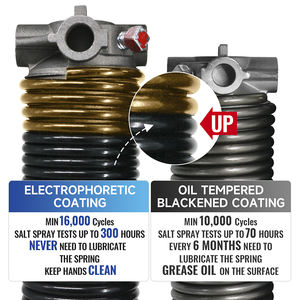 Ressort de torsion pour porte de garage à vent gauche haute précision 0,250X2\"X24\"-L (cône noir) avec barres d'enroulement antidérapantes et gants - Product Image 4