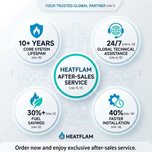 Brûleur industriel pour lignes et conduites, destiné aux équipements de revêtement, à la circulation d'air chaud et aux tunnels de séchage - Product Image 4