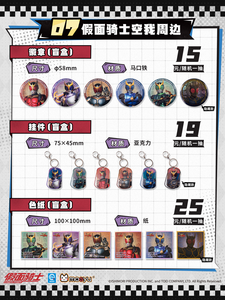 กล่องของเล่นสะสมอนิเมะโมเอยู คาเมนไรเดอร์ คูก้า ซีรีส์ บิลด์ ซีรีส์ บลายด์บ็อกซ์ 18 กล่อง ขายส่ง ของเล่นวันเกิดสำหรับเด็ก - Product Image 6