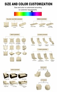 Chaises de décoration Coussins de patio Extérieur Imperméable Long Chaise Lounge Chaise berçante <span class=keywords><strong>Coussin</strong></span> de siège <span class=keywords><strong>Coussin</strong></span> de canapé Tatami Mat Pad - Product Image 4