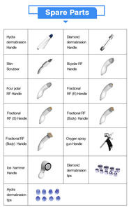 Appareil de beauté multifonctionnel nouvelle génération 11 en 1 pour soins du visage, prix usine de gros, équipement de salon - Product Image 4