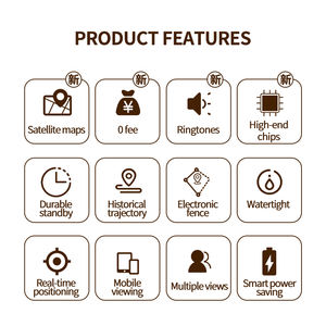 Système de suivi intelligent du bétail et des moutons AHGUEP 4G GPS Beidou AGPS IP67 étanche, clôture électronique légère - Product Image 6