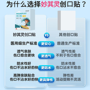 Miaoqi Ling Woundplast Bandage de dessin animé 70 mm x 18 mm imperméable et respirant pour enfants 100 pièces par boîte - Product Image 4