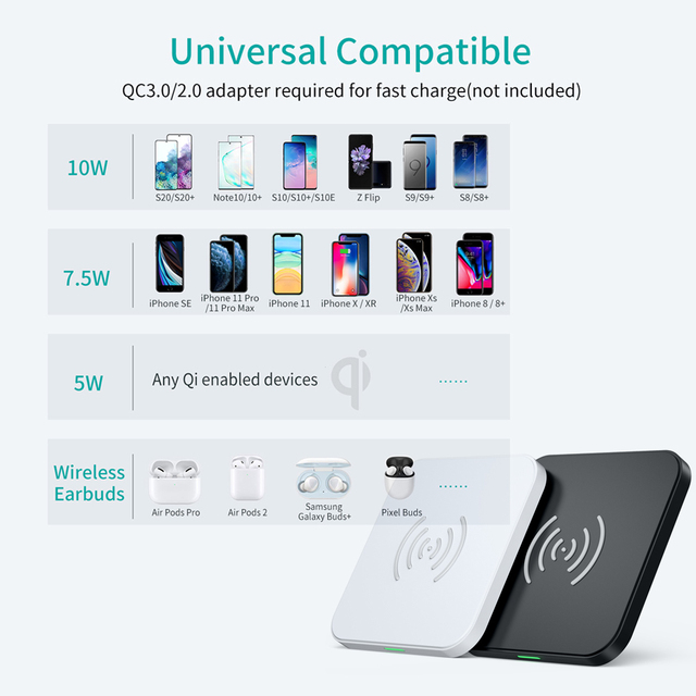 10W Wireless Charger Pad for Phones Wireless Charging Stand for Iphone for Samsung Wireless Charger with 5V 2A USB Cable