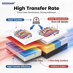 คุณภาพสูงที่กําหนดเองหมึกระเหิดสําหรับ Epson Ecotank Eco ถังรุ่น ET 1810 2800 4800 16650 Et2800 Et4800 Et-2550 - Product Image 2