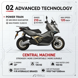 Batterie lithium haute performance 100Ah, moto à longue autonomie de 210 km pour les trajets urbains - Product Image 2