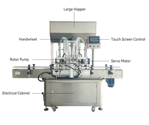 Machine de remplissage automatique multifonctionnelle pour détergent à lessive, shampoing et cosmétiques, grande vitesse, 5-5000 ml - Product Image 3