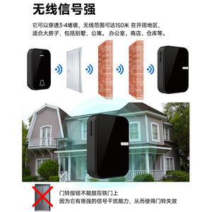 Nouvelle sonnette autonome étanche transfrontalière avec motif de logo sérigraphié, électronique intelligente longue portée pour la maison, directement de l'usine - Product Image 4