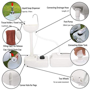 Lavabo portátil de mano para exteriores, lavamanos móvil, Simple, de <span class=keywords><strong>ocio</strong></span>, picnic, taller, con tanque de agua - Product Image 2