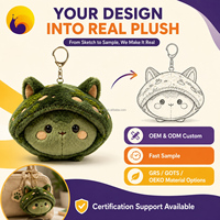 minimale de commande prix d'usine délai de livraison rapide cadeaux promotionnels porte-clés en peluche personnalisé