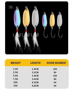 Palmer 1.5g 3.5g 5g 7.5g 10g 15g leurres d'appâts de pêche colorés avec hameçon aigu et plume pour une <span class=keywords><strong>action</strong></span> de natation vive - Product Image 3