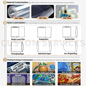 High Grace UV Laser Printing Heat Shrink Film <strong>Labels</strong> Christmas Elements for Wine Beer Whisky Brandy <strong>Vodka</strong> Coffee Energy Drinks - Product Image 3