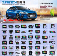 ZESTECH Android 14 Reproductor de DVD para automóvil Radio Headunit Estéreo Sistema de navegación GPS para el automóvil de la unidad principal del automóvil