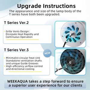WEEK <span class=keywords><strong>AQUA</strong></span> T140PRO 90W NOUVEAU Éclairage d'<span class=keywords><strong>aquarium</strong></span> Lumières <span class=keywords><strong>LED</strong></span> pour <span class=keywords><strong>aquarium</strong></span> d'eau douce Spectre complet RGB UV Contrôle par application - Product Image 4