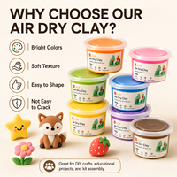 Argile à séchage à l'air 100g en pot, douce, non toxique, couleurs vives, sans cuisson, en stock, couleurs mélangées, étiquette personnalisée OEM, kit d'artisanat, vente en gros