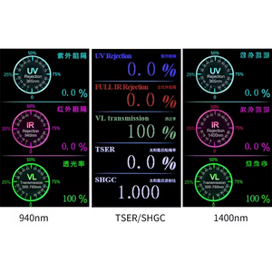 LS182 Linshang Espectro Transmissão TSER SHGC Tester Meter Tint Car Solar Windows Film Tinting Teste Ferramenta Equipamento - Product Image 5