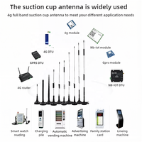 Antenne cellulaire 3dbi à gain élevé mâle 433Mhz Base magnétique GSM 4G LTE routeur Wifi omnidirectionnel ventouse externe