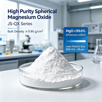 Poudre d'oxyde de magnésium sphérique à haute fluidité pour remplissage thermique électronique
