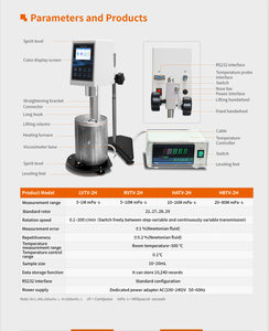 Factory Direct Hot Melt Adhesive Viscometer High Temperature Brookfield Digital Viscosity Tester 0.1-200 Rpm 4 Rotors Asphalt - Product Image 5