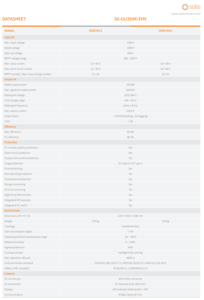 Système photovoltaïque triphasé connecté au réseau S6-GU350K-EHV 350 kW, rendement de 98,5 % pour les solutions photovoltaïques commerciales et industrielles - Product Image 3