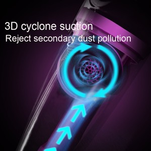 <span class=keywords><strong>Aspirateur</strong></span> 2 en 1, pratique et avec manche, fabriqué en chine, prix d'usine - Product Image 2
