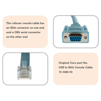 Nouveau câble de console Ci sco 6ft avec CAB-CONSOLE-RJ45 RJ45 et DB9F