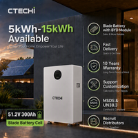 Batterie solaire LiFePO4 HESS 25.6V 51.2V 200Ah 280Ah 300Ah 310Ah 314Ah, batterie lithium Blade avec onduleur pour la maison, cellule Byd Blade