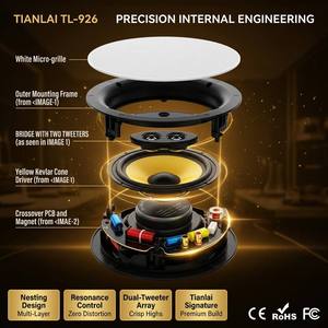 ลำโพงติดเพดาน TIANLAI TL 926 แบบคู่ พร้อมทวีตเตอร์คู่ คุณภาพเสียงไฮไฟ กรวยเคฟลาร์ สำหรับระบบเสียงโฮมเธียเตอร์ - Product Image 1