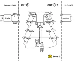 MINI MCR-2-I-I - Signal Conditioner 2901998 Phoenix