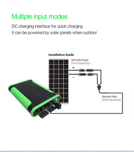 GP20 emergencia 48000 mah cocina de arroz scooter eléctrico linterna batería de energía móvil al aire libre solar camping campin - Product Image 6