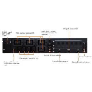 Interruptor de Transferencia Estática <span class=keywords><strong>VERTIV</strong></span> Liebert STS Tipo Red 32A CA 220V C19 <span class=keywords><strong>ATS</strong></span> Redundante de Energía PDU UF-LTS32-1P - Product Image 3