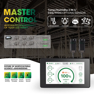 El mejor espectro completo de grado empresarial Ir <span class=keywords><strong>600W</strong></span> 720W 800W 1000W Plegable Regulable Ppfd Flujo de espectro completo 650W <span class=keywords><strong>Led</strong></span> Grow Light Bar - Product Image 5