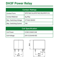 Relais de puissance DH3F-C-24D-SF JQC-3F T73 SRD CQC TUV RoHS 10A PCB pour appareils électroménagers, système d'alimentation intelligent pour la maison, électronique automobile