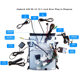 UPSZTEC <span class=keywords><strong>12</strong></span>,1 "Pantalla Vertical coche Radio reproductor Multimedia para Toyota Alphard Vellfire A20 2008-2014 Elfa A20 - Product Image 3