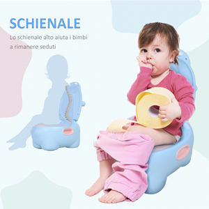 HOMCOM-Orinal Antideslizante para Bebés, Orinal para Bebés de 6 a 48 Meses, Color Azul (40x30x23cm) - Product Image 6