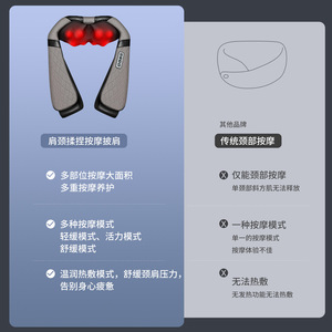 Electric Shoulder Neck Massager With <b>Heat</b> Therapy <b>USB</b> Rechargeable For Home Use - Product Image 4