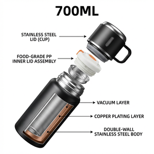Borracce Termiche in Acciaio Inox a Doppia Parete, <span class=keywords><strong>Nuova</strong></span> Borraccia Sottovuoto per Sport, Ufficio e Regali Aziendali - Product Image 2
