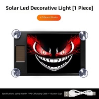 Luz LED Dinámica con Ojo de Demonio para Ventana Triangular de Coche, Alimentada por Energía Solar, para OLIVER, Producto Más Vendido en AliExpress Internacional