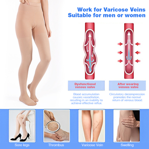 Pantimedias de Compresión Graduada de Grado Médico 20-30 mmHg para Várices y Circulación - Product Image 2