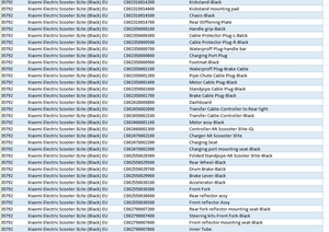 สกู๊ตเตอร์ไฟฟ้า <span class=keywords><strong>Xiaomi</strong></span> 4 <span class=keywords><strong>Lite</strong></span> 2ND gen/ 4 Pro 2ND gen/<span class=keywords><strong>xiaomi</strong></span> อะไหล่ทดแทน Mi5 - Product Image 3