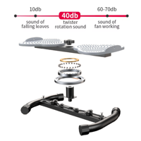 Machine à torsion de la taille silencieuse pour la salle de sport à domicile, planche de torsion pour les exercices de base abdominaux