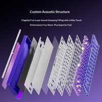 HEXGEARS MAG68V2 65 Persen 8000Hz Kailh Magnetic Switch 0 Dead Zone Aluminium CNC Body RGB Gaming Keyboard Magnetik Berkabel