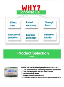 Acrel Medical IT System 8 Loop Insulation Monitoring Fault Located Device AIL150-8 With CAN For Hospital Operating Room