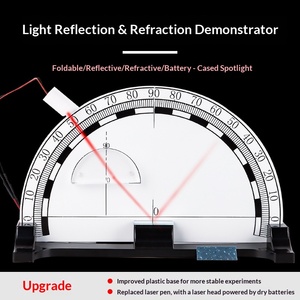 เครื่องสาธิตการสะท้อนแสงแบบพับได้ สำหรับการทดลองฟิสิกส์และแสงศาสตร์ระดับมัธยมต้น อุ<span class=keywords><strong>ป</strong></span>กรณ์การ<span class=keywords><strong>สอน</strong></span>และเครื่องมือ - Product Image 5