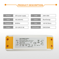 Alimentation LED à tension constante à sortie unique 24W 36W 12V 24V AC-DC, dimmable pour bandes LED et éclairage public