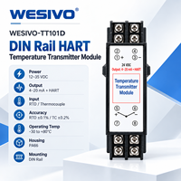 WESIVO TT101D Modul Pemancar Suhu HART DIN Rail 4-20mA Input Termokopel RTD