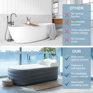 Matelas de massage à bulles <span class=keywords><strong>gonflable</strong></span> <span class=keywords><strong>pour</strong></span> baignoire avec pompe à air et télécommande, <span class=keywords><strong>spa</strong></span> portable <span class=keywords><strong>pour</strong></span> bain chaud ou bain froid - Product Image 5