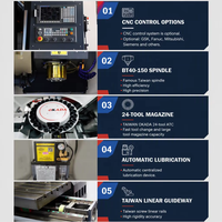 Nouvelle machine de fraisage CNC verticale à 5 axes de haute précision GSK de Taïwan, VMC1160, centre d'usinage CNC robuste à broche unique